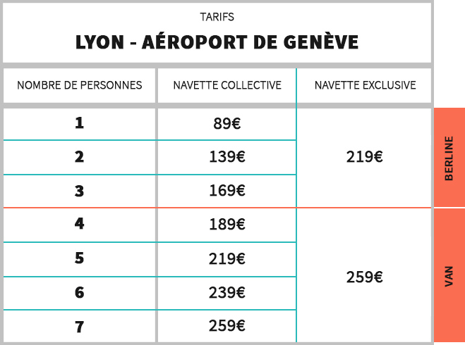 Tarifs Navette Aéroport Genève - Lyon
