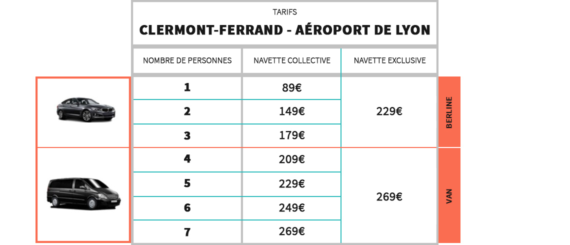 Tarifs Navette Clermont-Ferrand - Aéroport de Lyon
